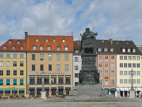 Max Joseph Platz Fotos